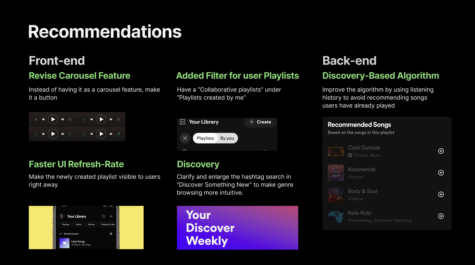Spotify recommendation